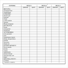 Excel Household Budget Template Budgeting Spreadsheets Free For And