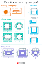 How To Pick The Best Rug Size And Placement Living Room
