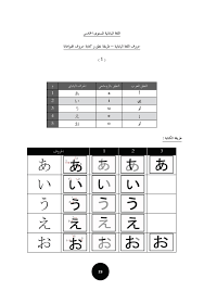 كم عدد حروف اللغة اليابانية