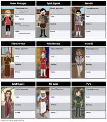 Romeo And Juliet Character Map Storyboard By Rebeccaray