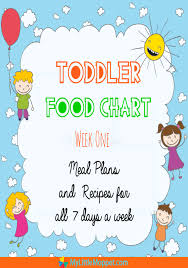 Indian Toddler Food Chart With Recipes 1 Indian Baby Food
