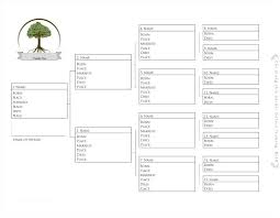 4 Generation Pedigree Chart Printable Free Downloadable Family Tree
