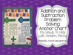Addition And Subtraction Problem Solving Anchor Chart