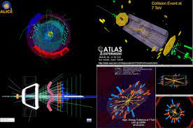 Qué hace el Gran Colisionador de Hadrones? … | Serch's Weblog