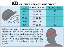 40 Uncommon Cricket Helmet Size Chart