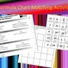 8th Grade Staar Formula Chart Matching Activity 2 Versions