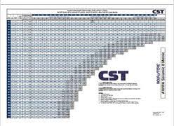Charts Archives Cst Industries