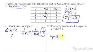 Educator.com has you covered with tons of resources we've gathered check out educator.com's ap physics c: Calculus Ab Bc 3 3 Differentiating Inverse Functions Youtube