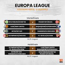 Jetzt geht es mit der europa. Auslosung Der Europa League Alle Partien Ab Dem Viertelfinale Im Uberblick