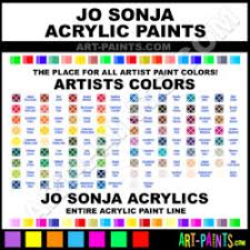 Jo Sonja Color Chart Chippingaway For Woodcarvers