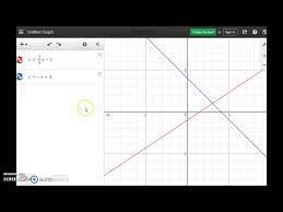 Using Desmos To Graph A System Of