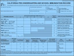 steps for verifying required immunizations