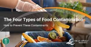 What are the 4 types of contamination?