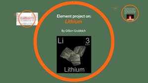 The other kind of elemental too, matter and atoms and all that, have had their time in the limelight. Element Project Lithium By Dillon Grubbich