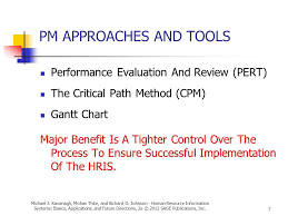 Project Mgmt And Hr Mgmt Advice And Hrms Implementation