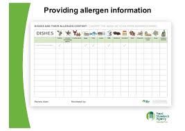 Eu Food Regulations Food Allergen Labelling