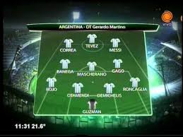 Horarios y tv del fútbol argentino, liga española y fútbol internacional. Formacion De La Seleccion Argentina 08 09 2015 Youtube