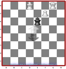 Problem catur / kuis catur untuk mengasah logika dalam memecahkan teka teki catur itu sendiri dalam 3 langkah. Problem Catur 3 Langkah Mati Publikacii Facebook