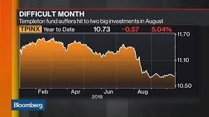 Investors Flee European Equity Funds Bloomberg
