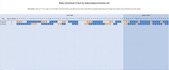 Free Baby Schedule Chart