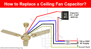 Ceiling Fan Motor Capacitor Repair gambar png