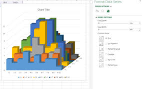 3d Chart Excel 2010 Creating A 3d Pie Chart In Excel