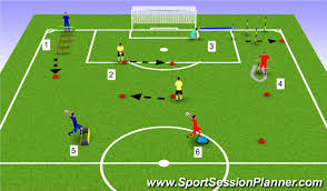football soccer strength training