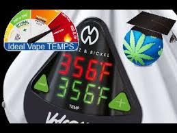 Perfect Vaporizer Temperature For Thc Or Cbd Guide Youtube