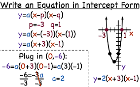 How Do You Write A Quadratic Equation In Intercept Form If