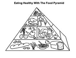 Food Pyramid Coloring Sheet Eating Healthy With The Food Pyramid