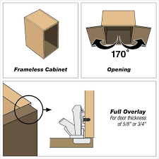 frameless cabinet bi folding hinge