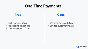one time vs recurring payment which