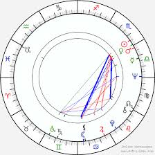 Bob Ross Birth Chart Horoscope Date Of Birth Astro