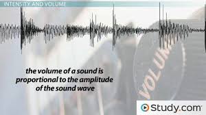 Pitch And Volume In Sound Waves