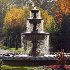 Types Of Fountains Top 20 Options For