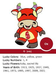 In recent years i try to use the lucky flowers and colours of the years animal in my pictures but this time my information was all over the place. Chinese Zodiac Sign 2021 Year Of Ox Facts Fortunes Personality Traits Chinese Zodiac Chinese Zodiac Signs Ox Chinese Zodiac