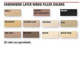 Famowood Latex Wood Filler