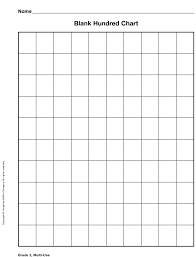Blank Hundred Chart Template Download Printable Pdf