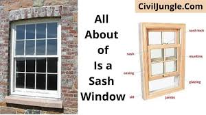 Sash Window Types Of Sash Windows