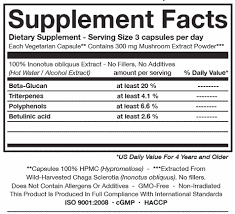 Supplement Facts Background Deception Qualities And