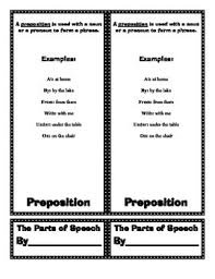Parts Of Speech Flip Chart