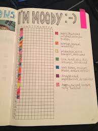 279 Bullet Journal Ideas The Master List Printographic