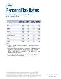canadian personal tax tables kpmg canada