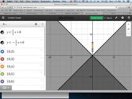 Linear Inequalities Game On Desmos