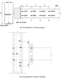 flexural behavior of steel storage rack