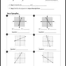 Write Linear Equations Given The Graph