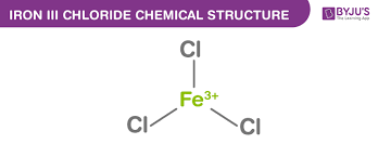 iron iii chloride formula structure