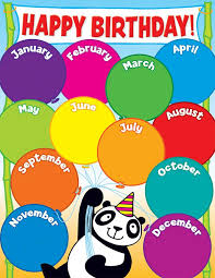Panda Birthday Chart