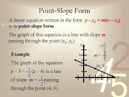 linear functions and slopes objectives