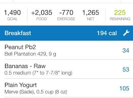 Myfitnesspal For Iphone Review Rating Pcmag Com